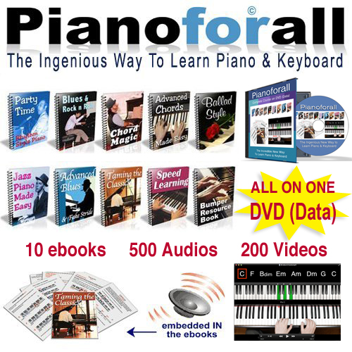 Best Online Piano Lessons Top 4 sites in 2022