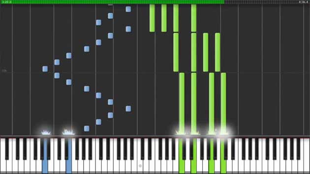 is synthesia free is synthesia free