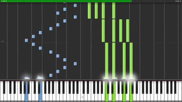 synthesia