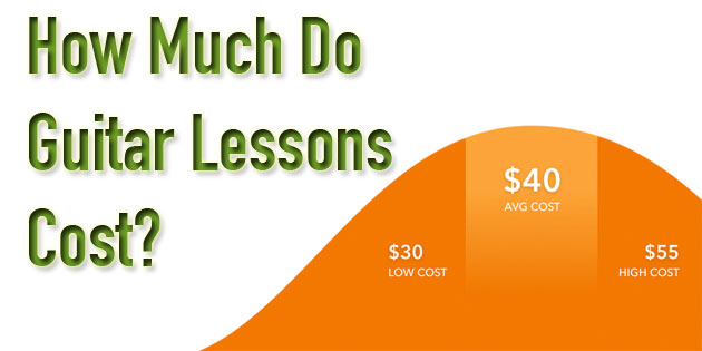 How much do guitar lessons cost