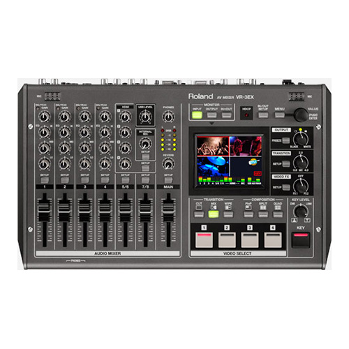 Best AllInOne AV Mixer for Small Event Filming and Live Streaming